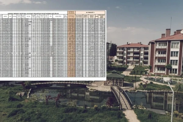 TOKİ’den Yeni Konut Fırsatı: Aylık 10.720 TL Taksitle Ev Sahibi Olma İmkanı